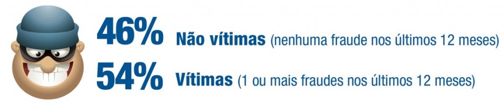 fraude1