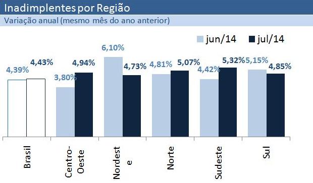 grafico_1_agosto