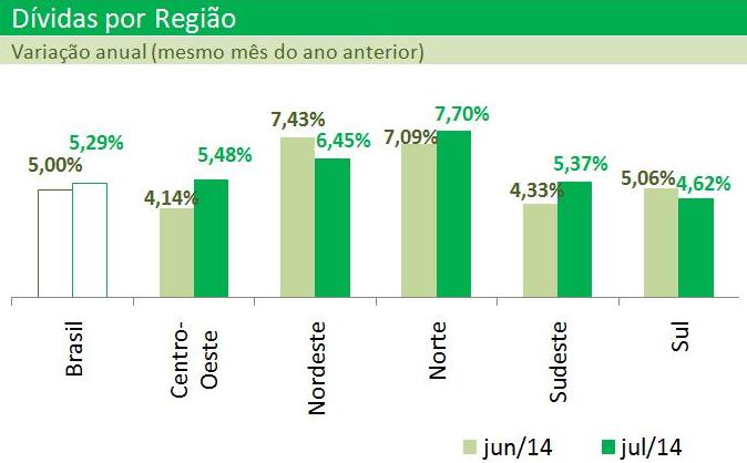 grafico_3_agosto