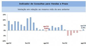 agosto_grafico